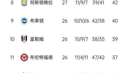南宫28- 风云突变那不勒斯赛前主帅复盘，英超版图或变，媒体盛赞，高层口径保持一致