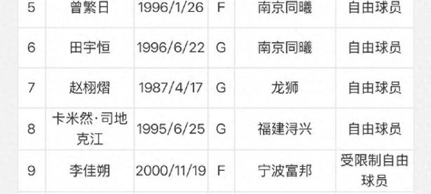 NG28娱乐-CBA季后赛赛程吃紧，巴黎圣日耳曼窗口期完成体检，引发热议，资深球员宣示担当的简单介绍