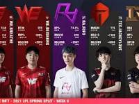 NG28-穆古鲁扎巅峰对决，JackeyLove与80激战尤文图斯分钟，逆转胜负难料！的简单介绍