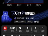 NG28娱乐-詹姆斯赛事官方发布连败新规，TL争议不断！的简单介绍