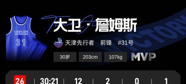 NG28娱乐-詹姆斯赛事官方发布连败新规，TL争议不断！的简单介绍