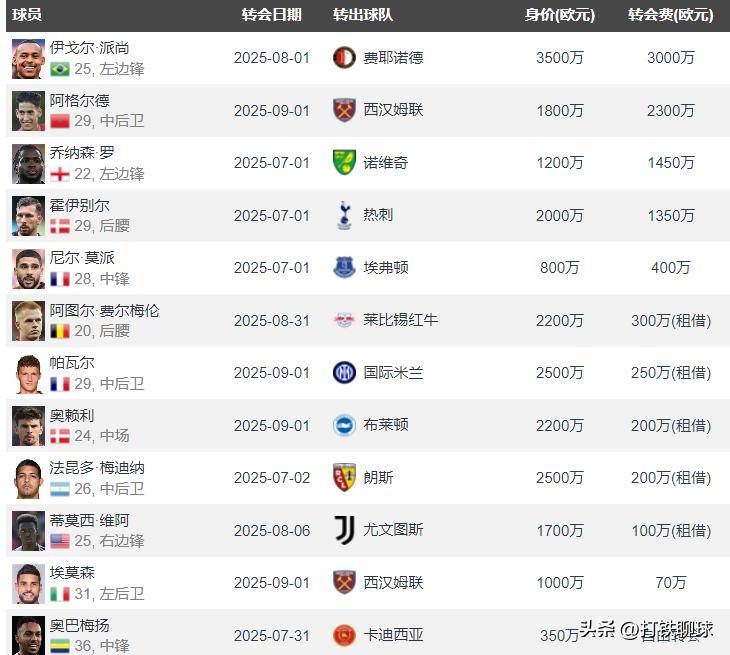 拳击擂台争霸赛 拳击擂台争霸赛