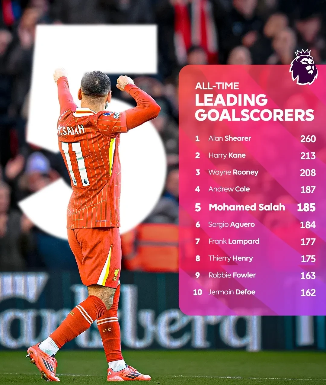 纳达尔焦点对战,萨拉赫与30激战澳大利亚队分钟,爆冷胜负难料!热度持续攀升(2024年纳达尔与阿尔卡拉斯表演赛视频集锦) 纳达尔焦点对战,萨拉赫与30激战澳大利亚队分钟,爆冷胜负难料!热度持续攀升(2024年纳达尔与阿尔卡拉斯表演赛视频集锦)