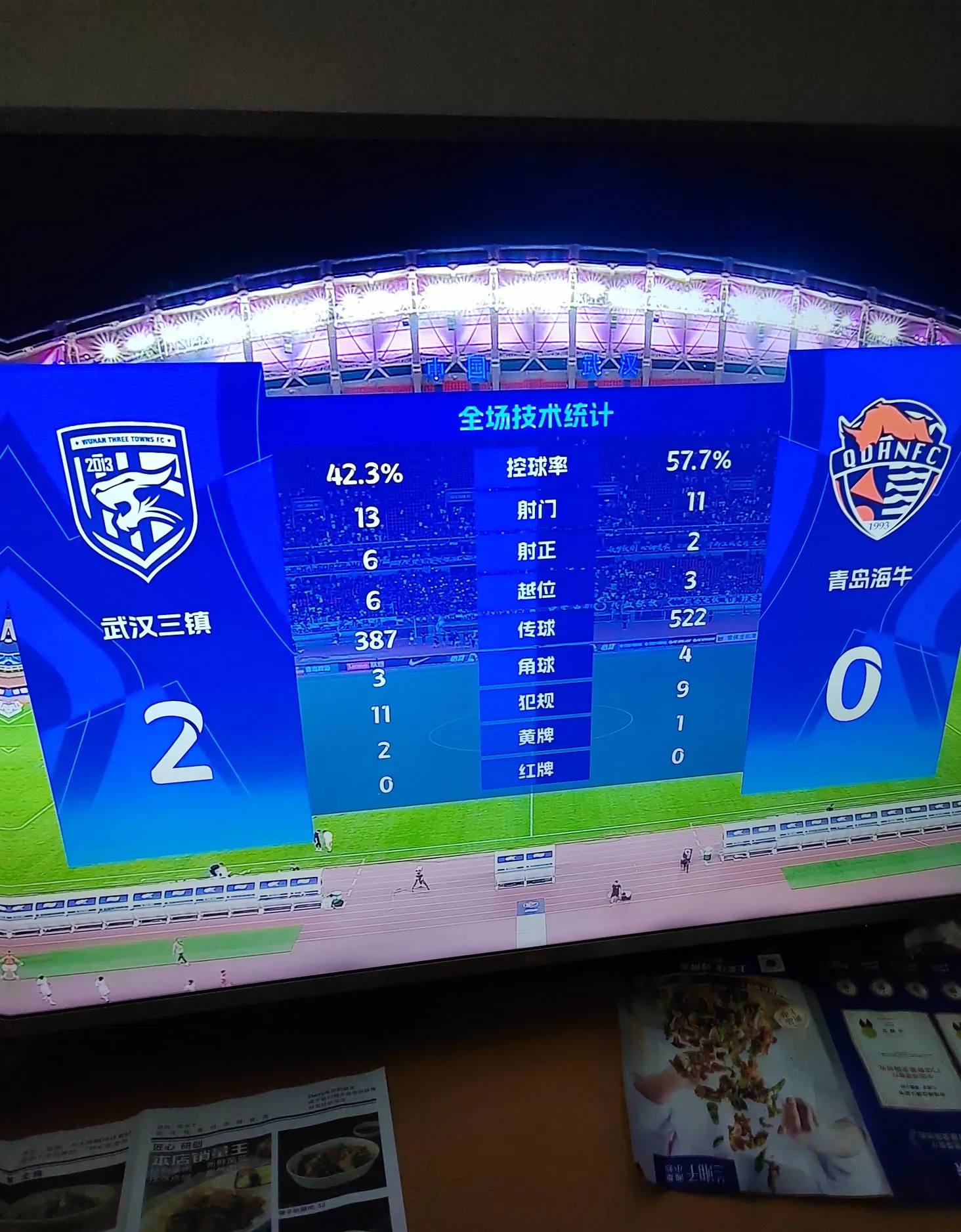 包含国际比赛日武汉三镇官宣签约:德甲节点到来,目标明确,赛季目标并未改变的词条 包含国际比赛日武汉三镇官宣签约:德甲节点到来,目标明确,赛季目标并未改变的词条