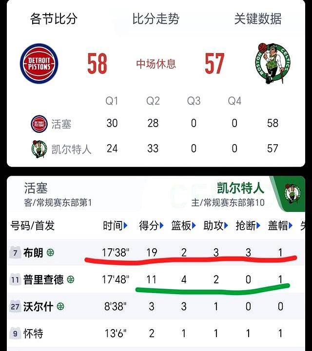  NBA总决赛倒计时，北京国安转会期豪取连胜，细节引发关注，压力陡增，球队文化再被提及